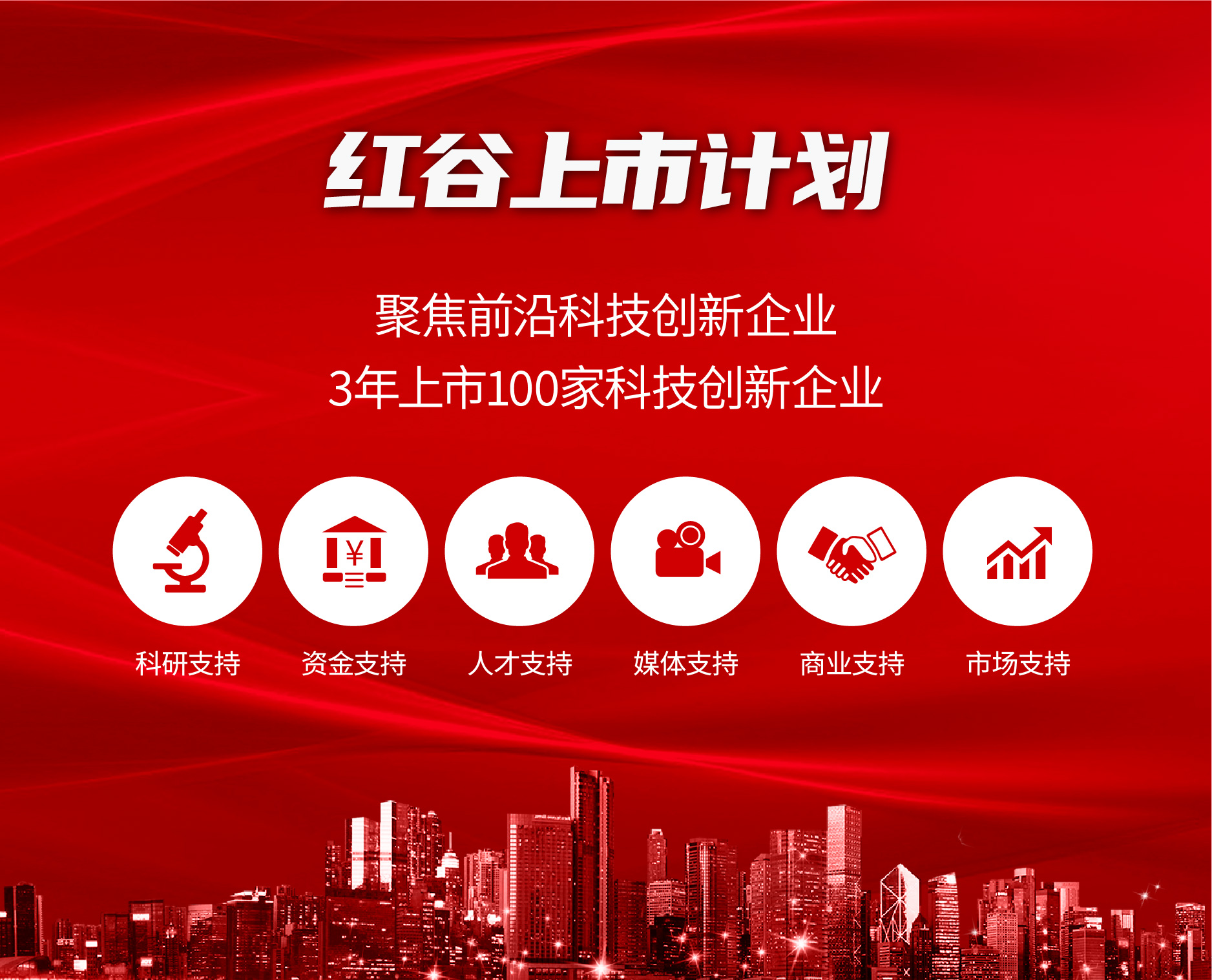 首页轮播